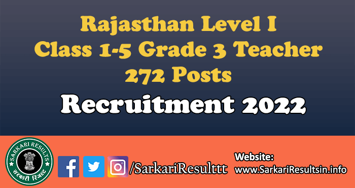 Rajasthan Grade 3 Teacher Recruitment 2022