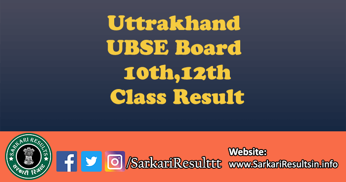 Uttrakhand UBSE Board 10th,12th Class Result 2022