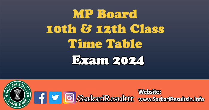 MP Board 10th 12th Class Exam 2024
