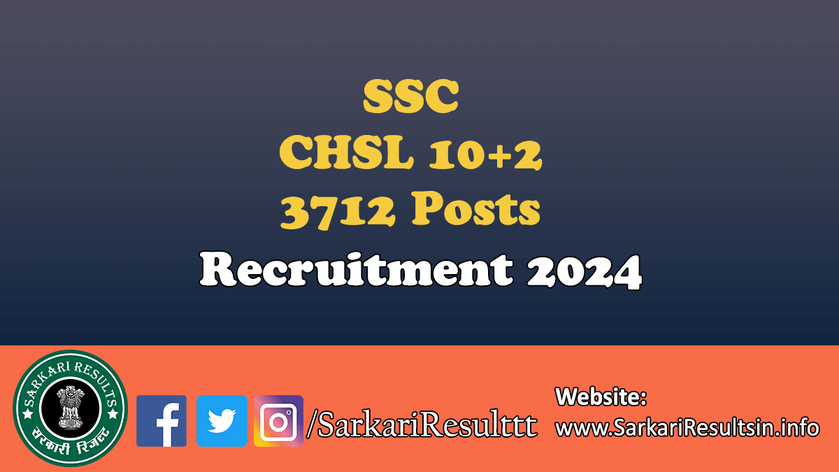 SSC CHSL 10+2 Recruitment 2024