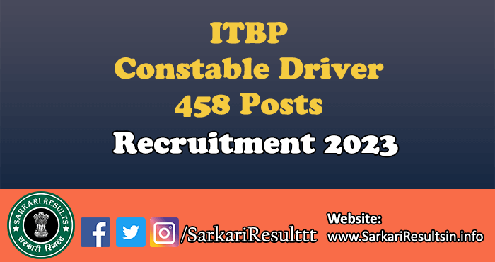 ITBP Constable Driver Recruitment 2023