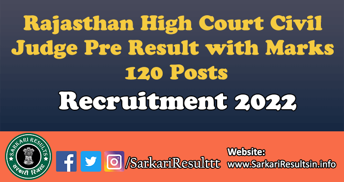 Rajasthan High Court Civil Judge Pre Result with Marks 2022