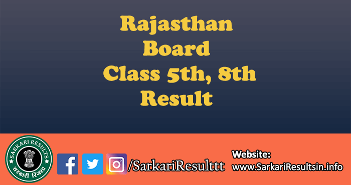 Rajasthan Board Class 5th, 8th Result 2022