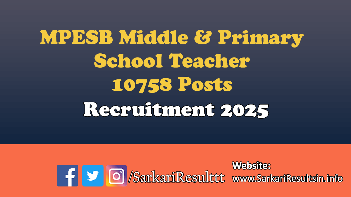 MPESB Middle & Primary School Teacher Recruitment 2025