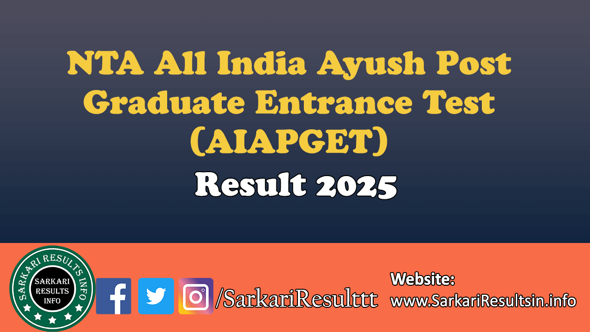 NTA AIAPGET Result 2025