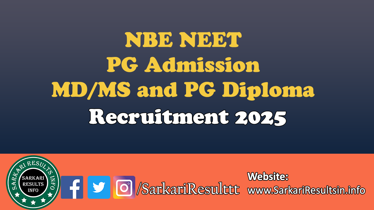 NBE NEET PG Admission Result 2025