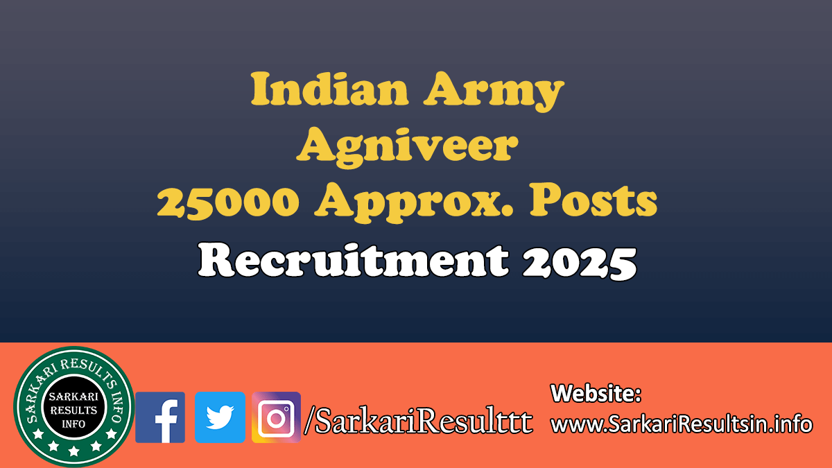 Indian Army Agniveer Recruitment 2025