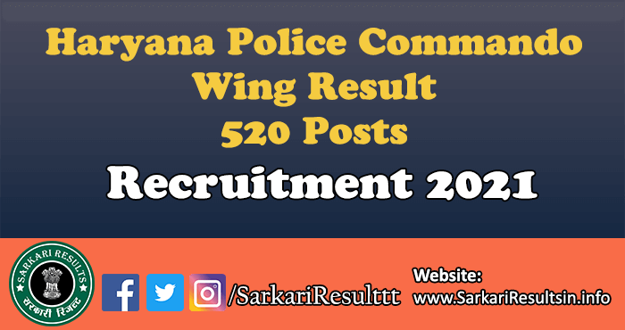 Haryana Police Commando Wing Result 2021