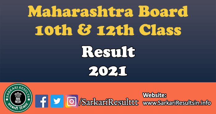 Maharashtra Board 12th Class Result 2021