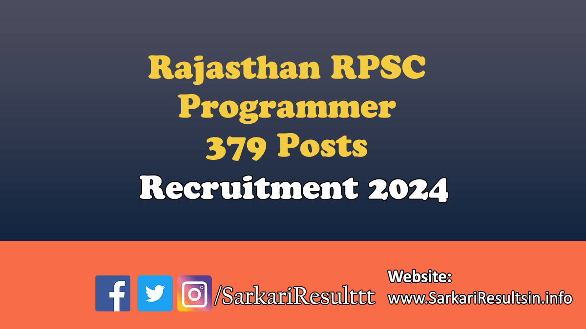 Airforce AFCAT Recruitment 2024