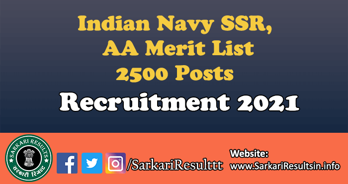 Indian Navy SSR, AA Merit List 2021