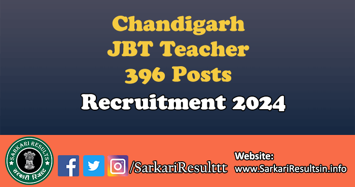 Chandigarh JBT Teacher Recruitment 2024