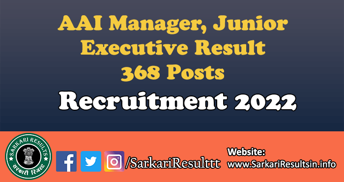 AAI Manager, Junior Executive Result 2022