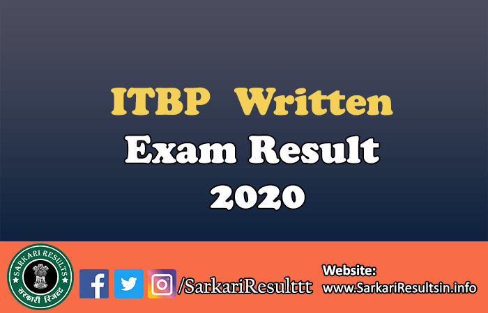 ITBP  Written Exam Result 2020