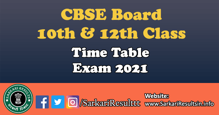 CBSE 12th Class Result 2021