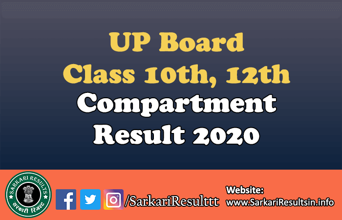 UP Board Class 10th, 12th Compartment Result