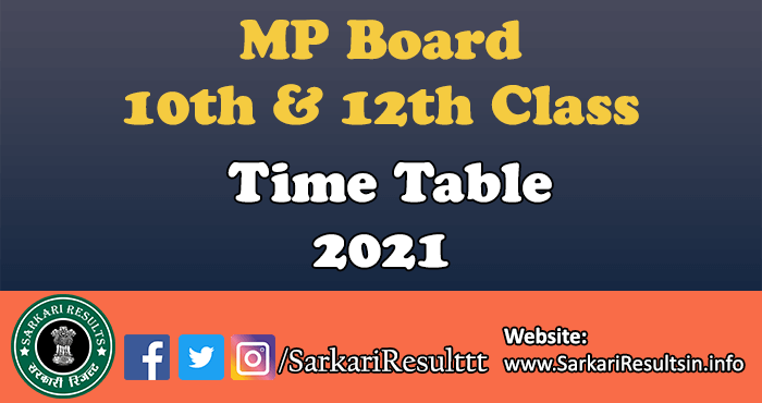 MP Board 10th & 12th Class Time Table 2021