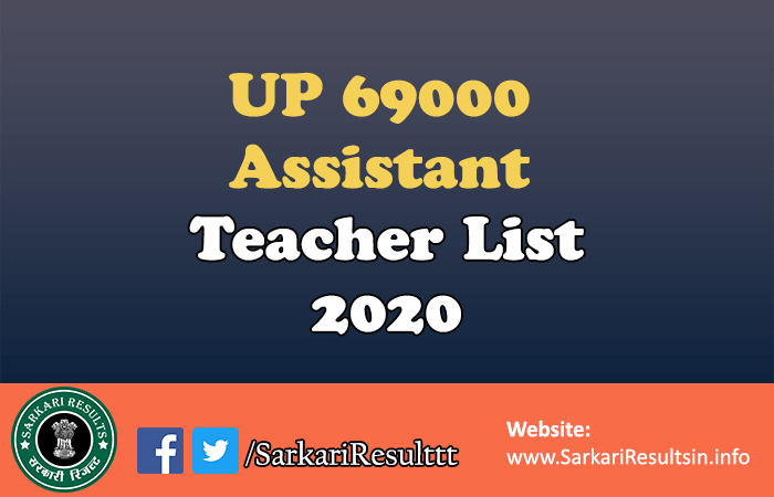 UP 69000 Assistant Teacher List 2021