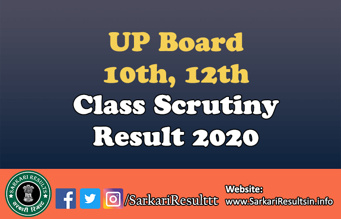 UP Board 10th, 12th Class Scrutiny Result