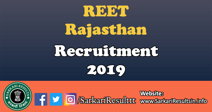 REET Rajasthan Revised Result 2021