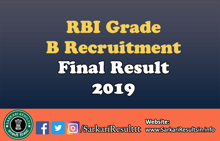 RBI Grade B Recruitment Final Result 2019